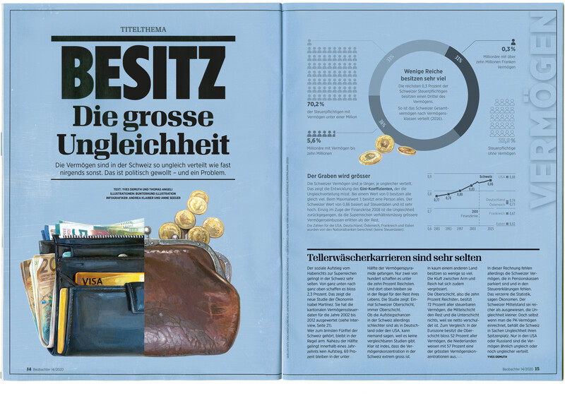 Besitz-die-grosse-Ungleichheit-Umverteilung-Doku1_Beobachter-sozial-wirtschaft_editorial_bunterhund-Illustration