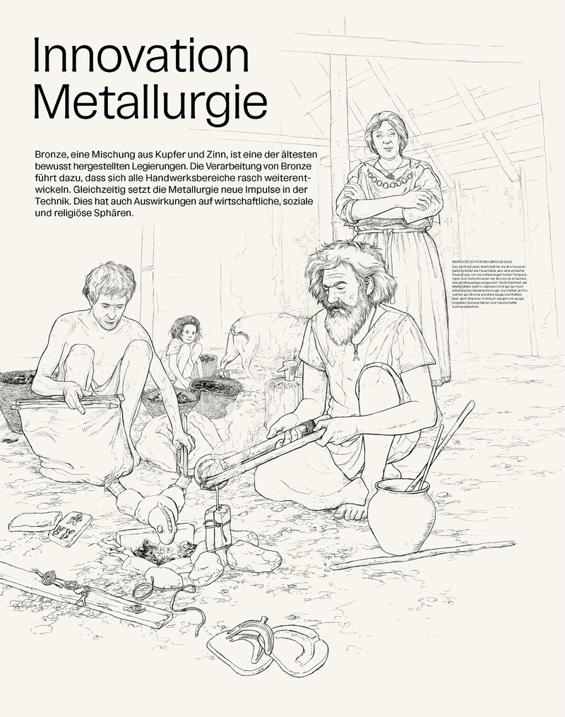 KMUZ_Bildergeschichten_Bronzeguss_Archaeologie_Rekonstuktion_Lebensbild_bunterhund-Illustration